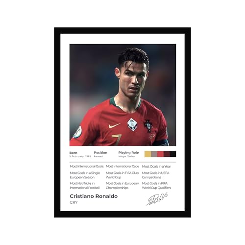 CodersParadise CR7-Inspired Football Icon Poster Frame A4 Framed Wall Art
