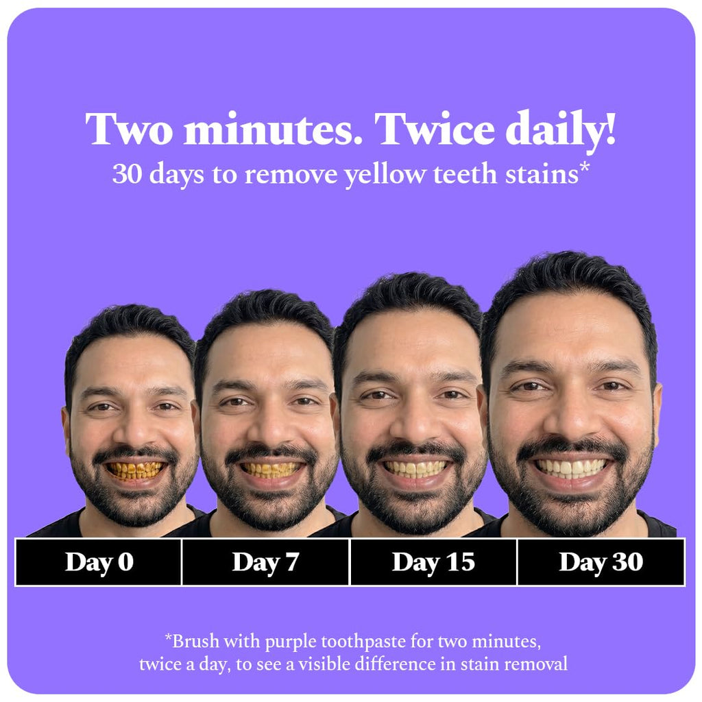 Perfora Purple Whitening Toothpaste-75g | Purple Toothpaste For Teeth Whitening | Teeth Stain Remover | Enamel Safe & Effective Teeth Whitener Oral care | Grape Mint