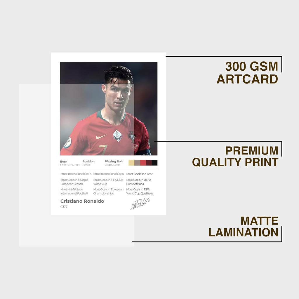 CodersParadise CR7-Inspired Football Icon Poster Frame A4 Framed Wall Art