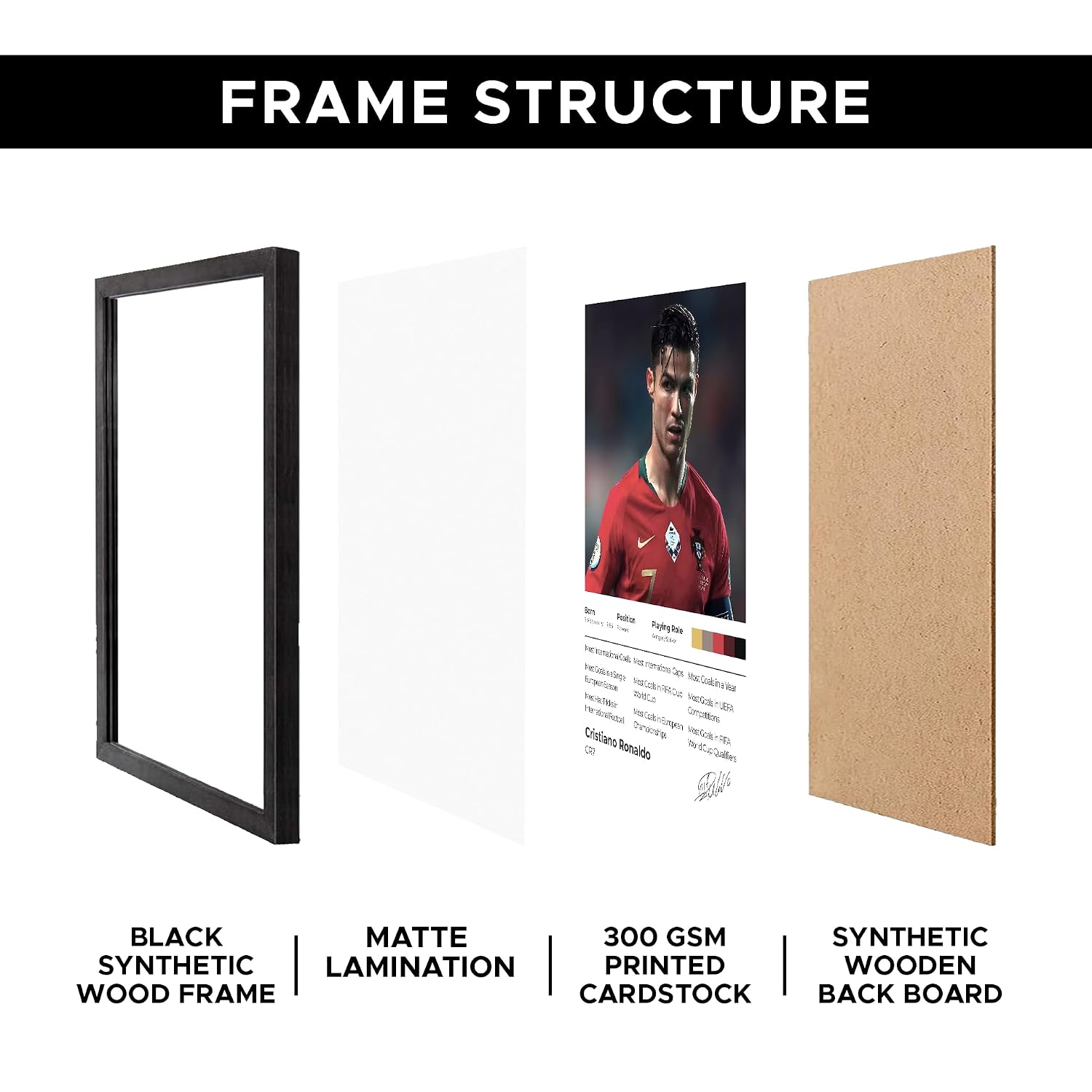 CodersParadise CR7-Inspired Football Icon Poster Frame A4 Framed Wall Art